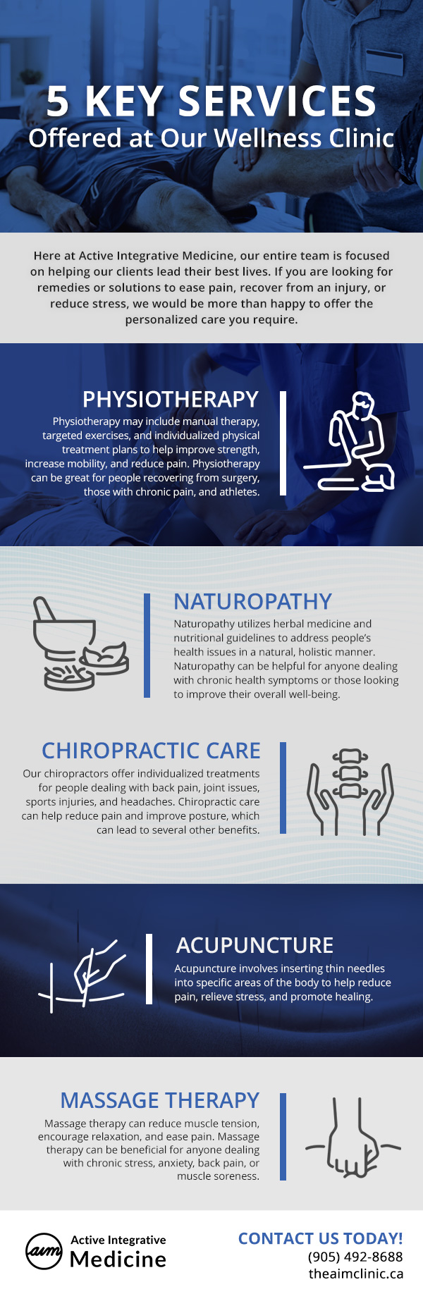 5 Key Services Offered at Our Wellness Clinic [infographic]